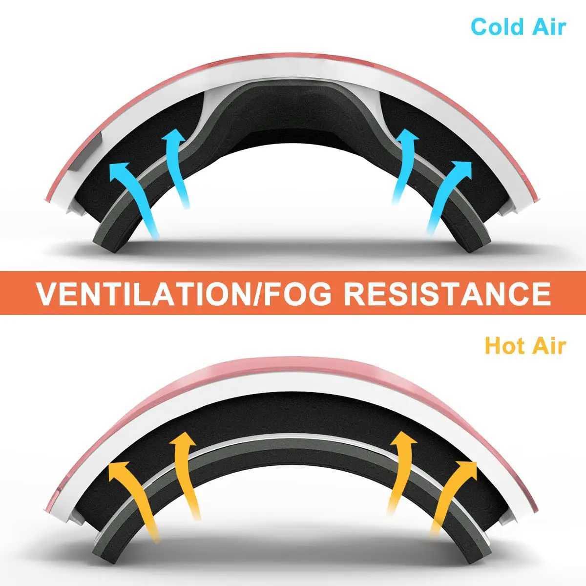 Findway childrens ski goggles OTG windproof ski goggles are suitable for children and girls aged 3-8 with 100% UV protection CL241010