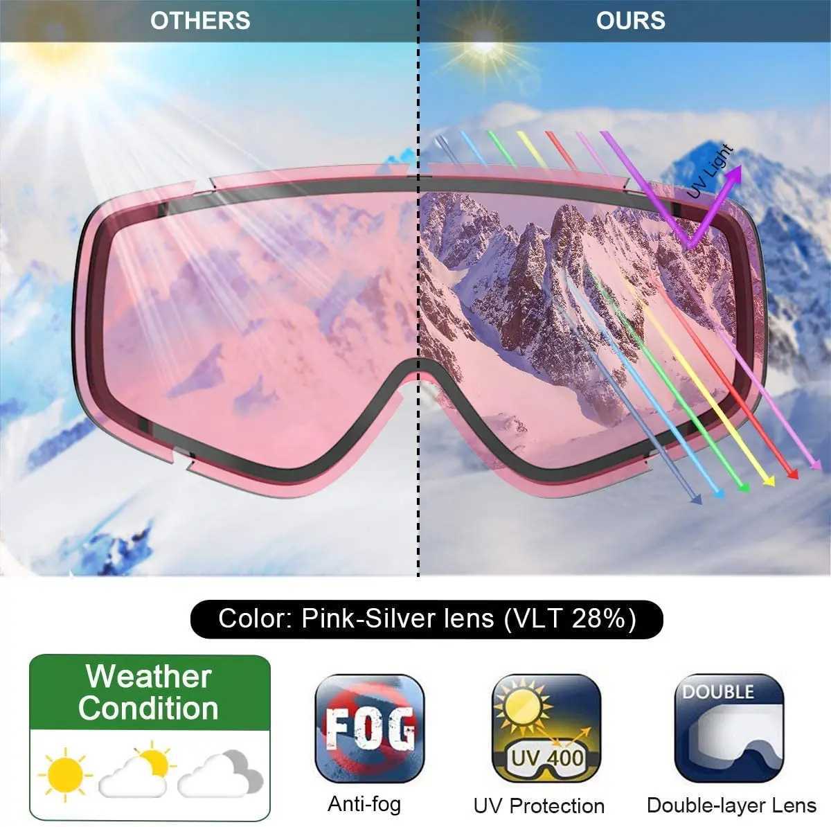 Findway childrens ski goggles OTG windproof ski goggles are suitable for children and girls aged 3-8 with 100% UV protection CL241010