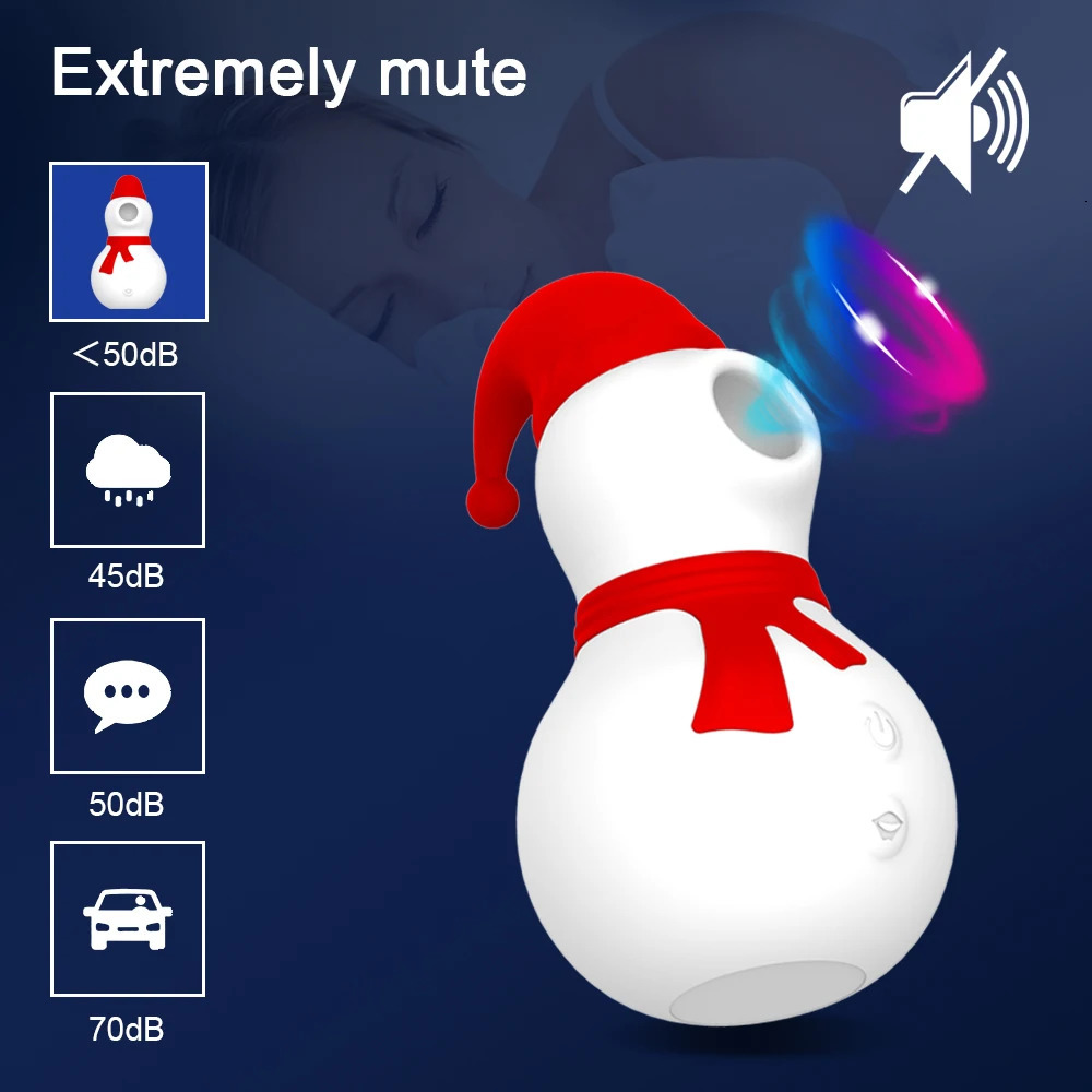 Sucking Vibrators for Female Clitoris Blowjob Sucker Christmas Gift Sucking Sex Toys for Adult Women Winter Snowman 241010
