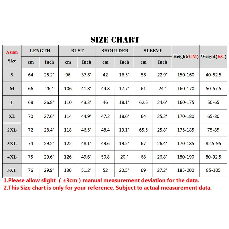 mens winter casual denim warm fur collar jacket fashion clothing lapel single chest autumn retro Parkas 241007