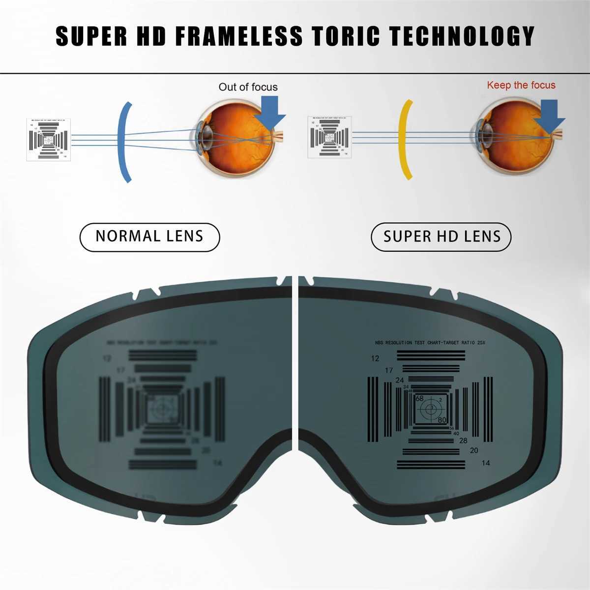 New professional ski goggles with double-layer lens anti fog UV400 ski goggles for men CL241010