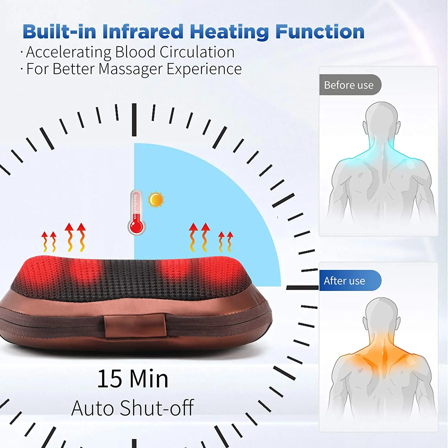Massage pillow with neck and back massager equipped with neck and shoulder massager and 3D deep tissue kneading massager 241008