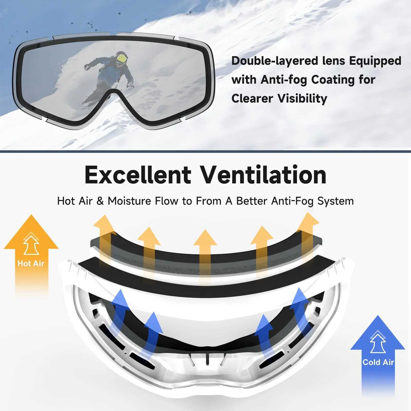 Findway adult ski goggles for men and women 100% anti fog UV line width 180 field of view OTG - wearing glasses ski goggles CL241010