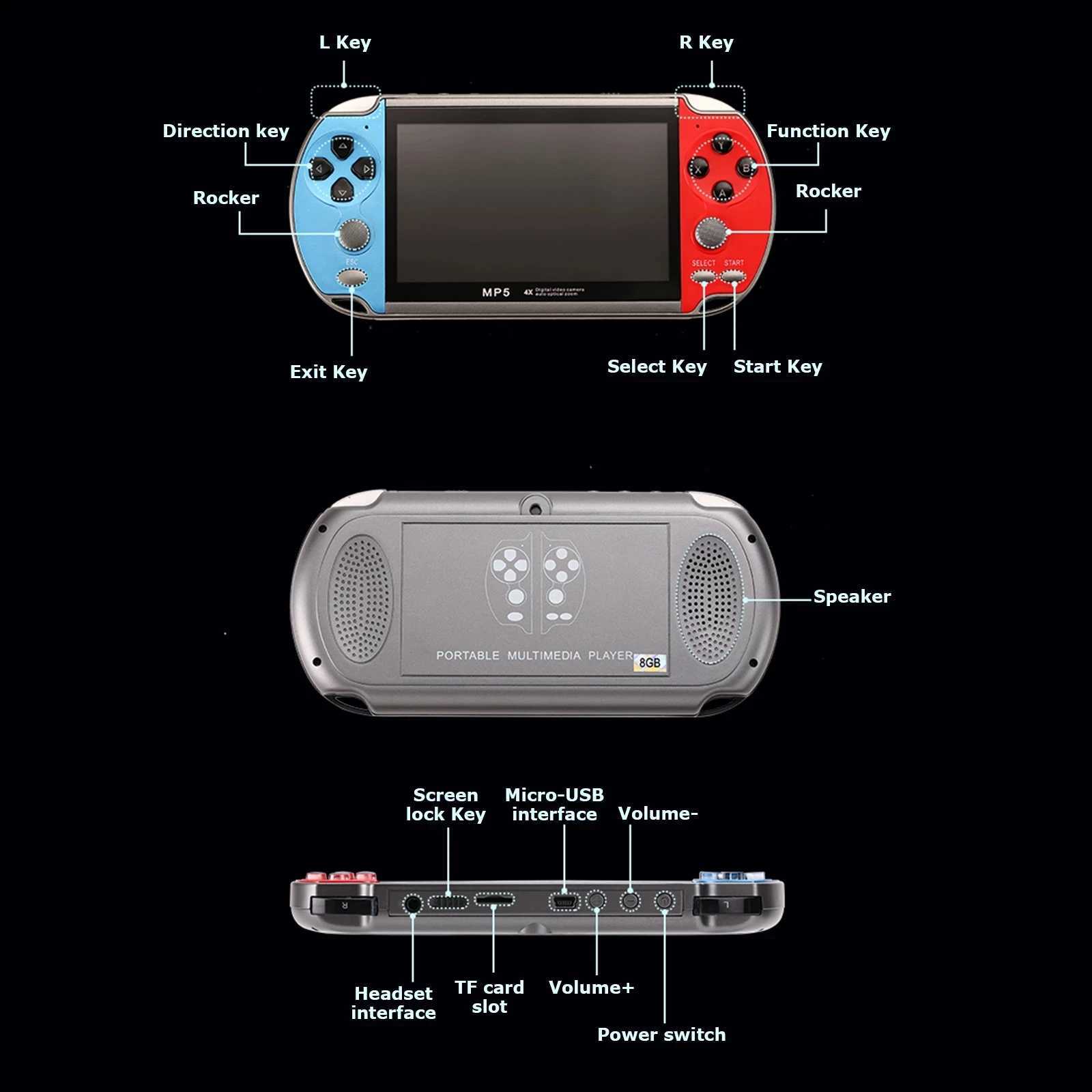 Handheld Portable Mini Retro Video TV Hand Game Console Player Arcade Machine for Kids Gaming Videogame Emulator Box Retrogaming Z241011