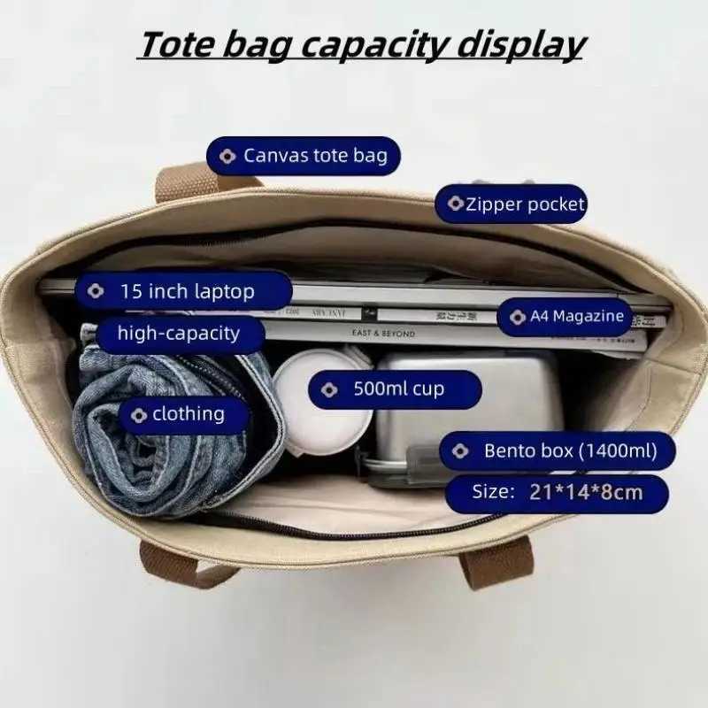 New canvas handbag for women large capacity shoulder bag student level commuting handbag womens casual handbag Y241011