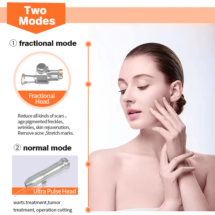 Trending Side Effect Free CO2 Fractional Laser for High Tech Dot Matrix Effective Skin Resurfacing Acne Scars Treatment Mole Wart Laser Removal Machin