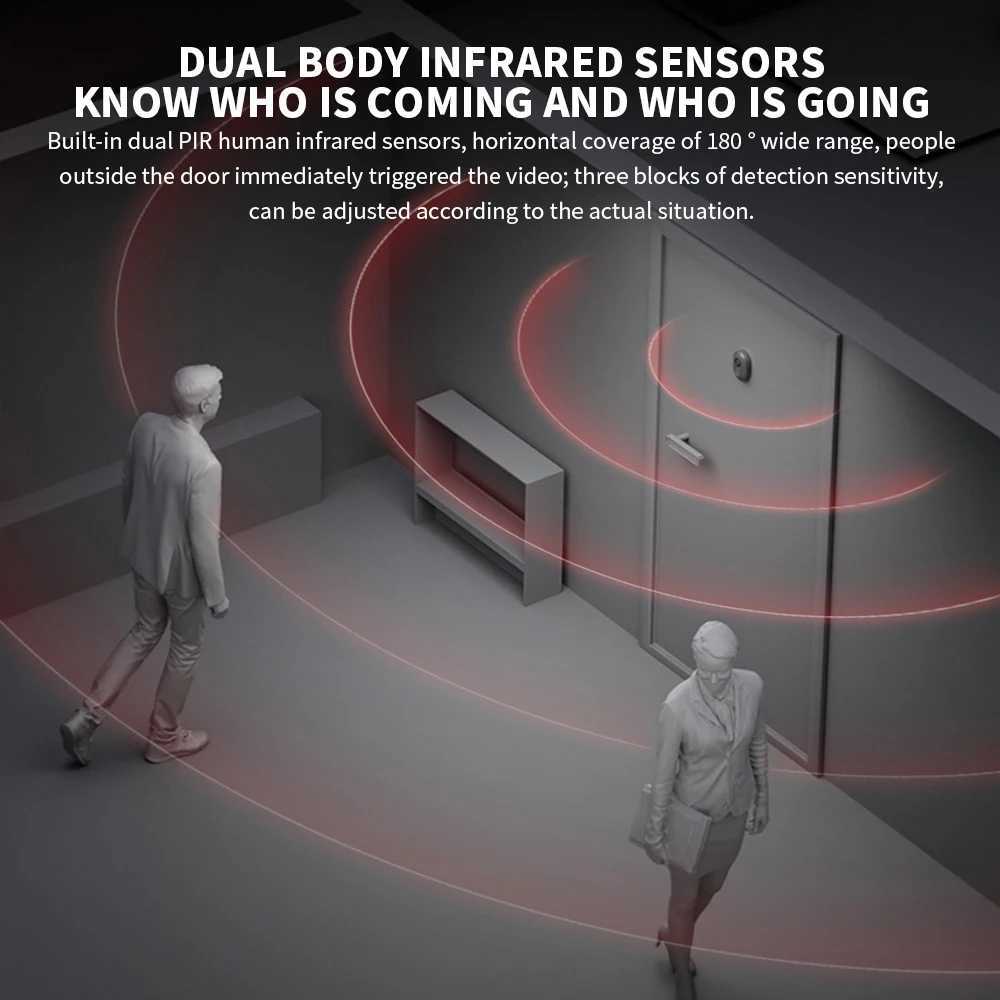 Doorbells Xiaomi Smart Cat Eye 2 HDR 5-Inch 720P Screen 3MP HD Camera 180 Wide Angle Lens 940nm Infrared Night Vision Intercom Doorbell S249248