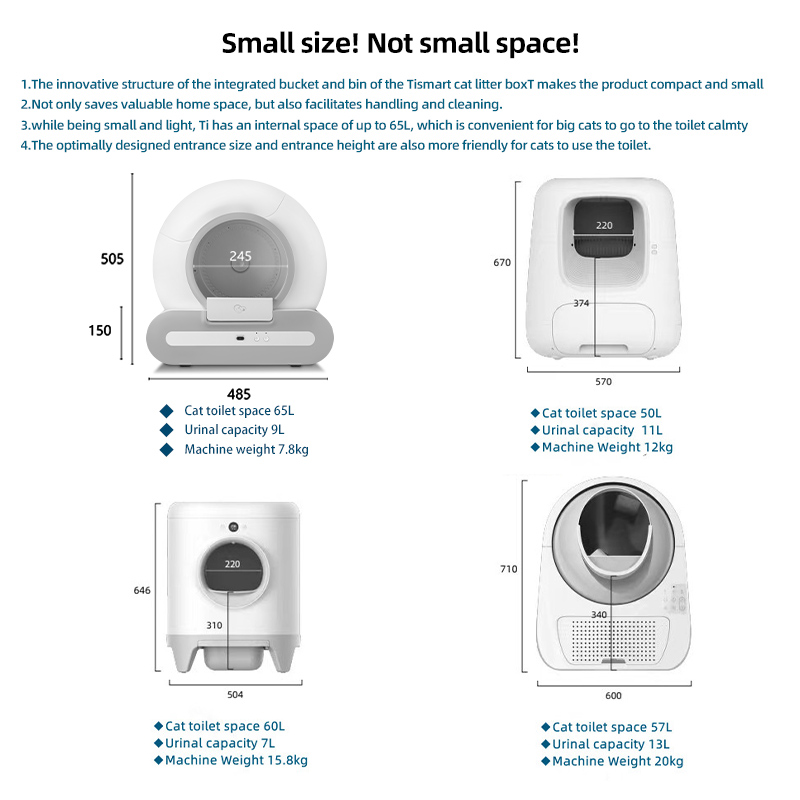 Tops EU Warehouse New Ti+ App-Controlled Smart Self-Cleaning Cat Litter Box Automatic Plastic Cat Toilet Accessories