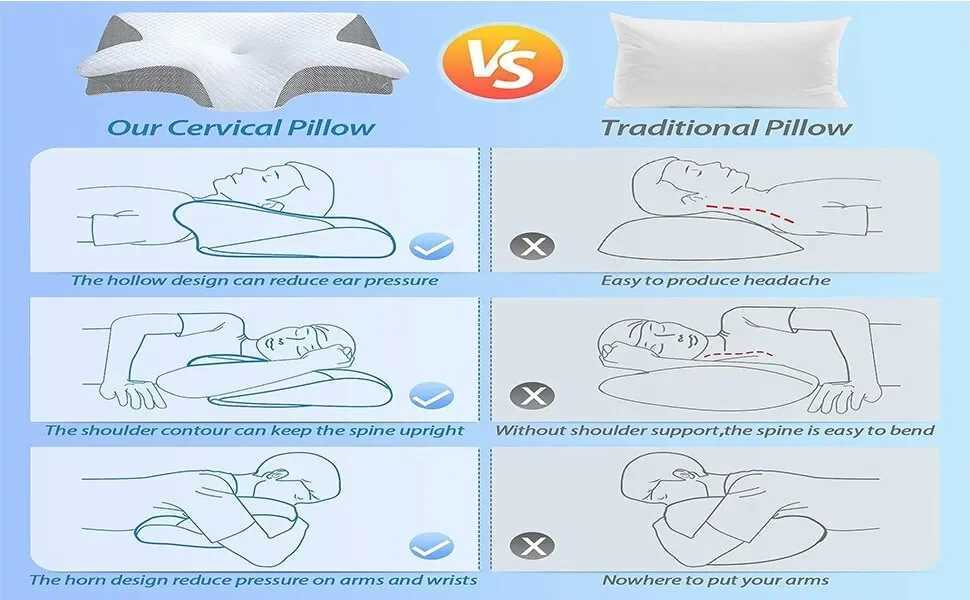 Sleep memory neck pillow slow cotton rebound comfortable memory foam sleep neck care neck protection massager W240819