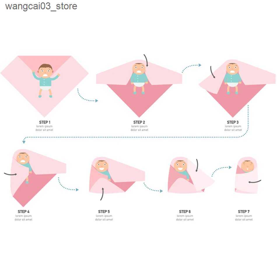 Blankets Swaddling HappyFlute Nature Printing 1pcs Muslin Cotton Fabric Baby Swaddle Light Blanket Baby Infant Wrap L240910