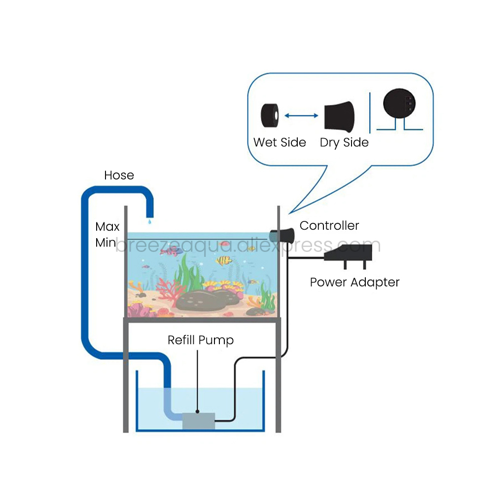 EPT-ATO 110-240V DC12V Smart Auto Top Off System Filler Water Level Controller Marine Aquarium Fish Tank Automatic Water Pump