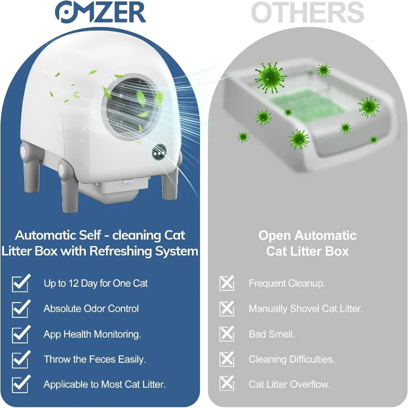 Automatic Cat Litter Box Self Cleaning with Camera Smart Tuya App Cat Toilet Tray 68L Large Capacity Caja De Arena Para Gatos