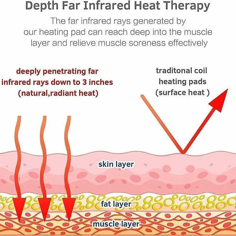 Jade massage pillow heats the jade pillow to promote blood circulation improve sleep relieve neck pain and reduce head and shoulder pain W240819