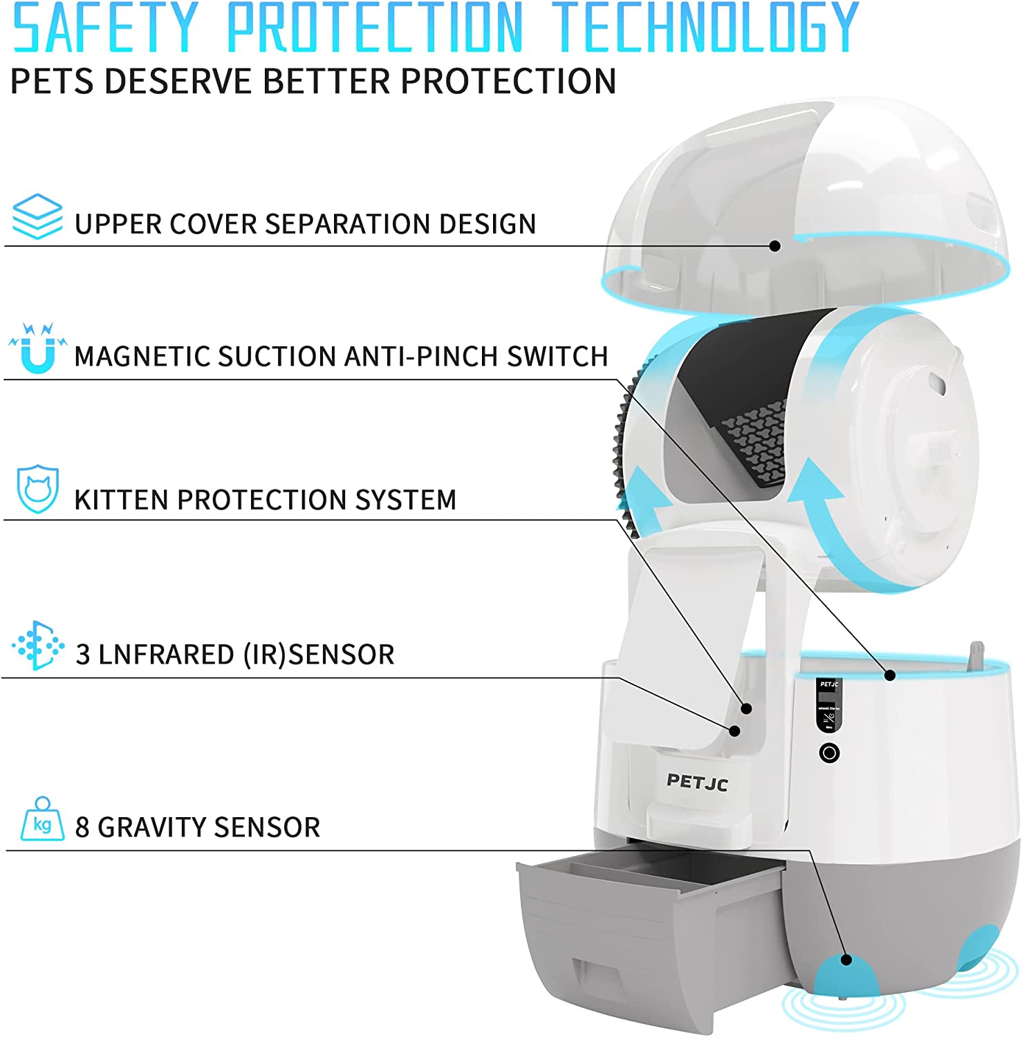 Smart Self Cleaning Cat Litter Box Automatic Fully Enclosed Cat Toilet with Anti-Pinch Sensor without APP