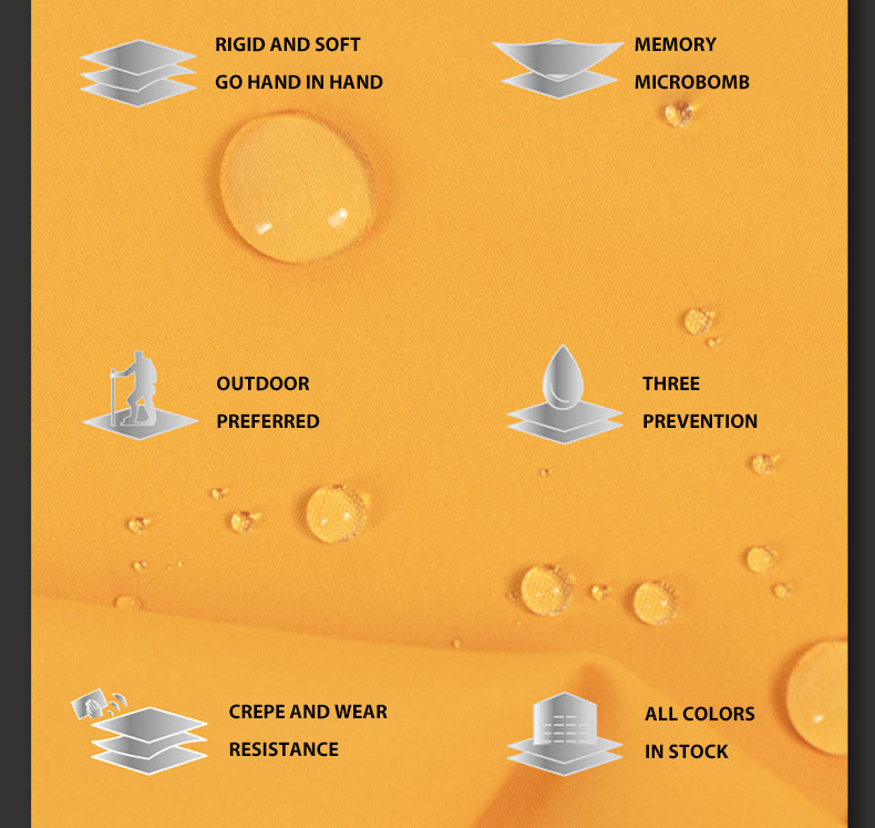 Thermal Protection Advanced Fire Resistant Fabric - Aramid & Viscose Composite