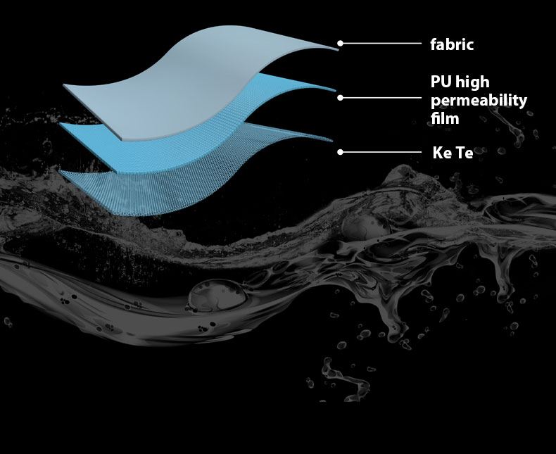Superior Insulation TechnologY Windproof & Waterproof Fabric with Heating Properties