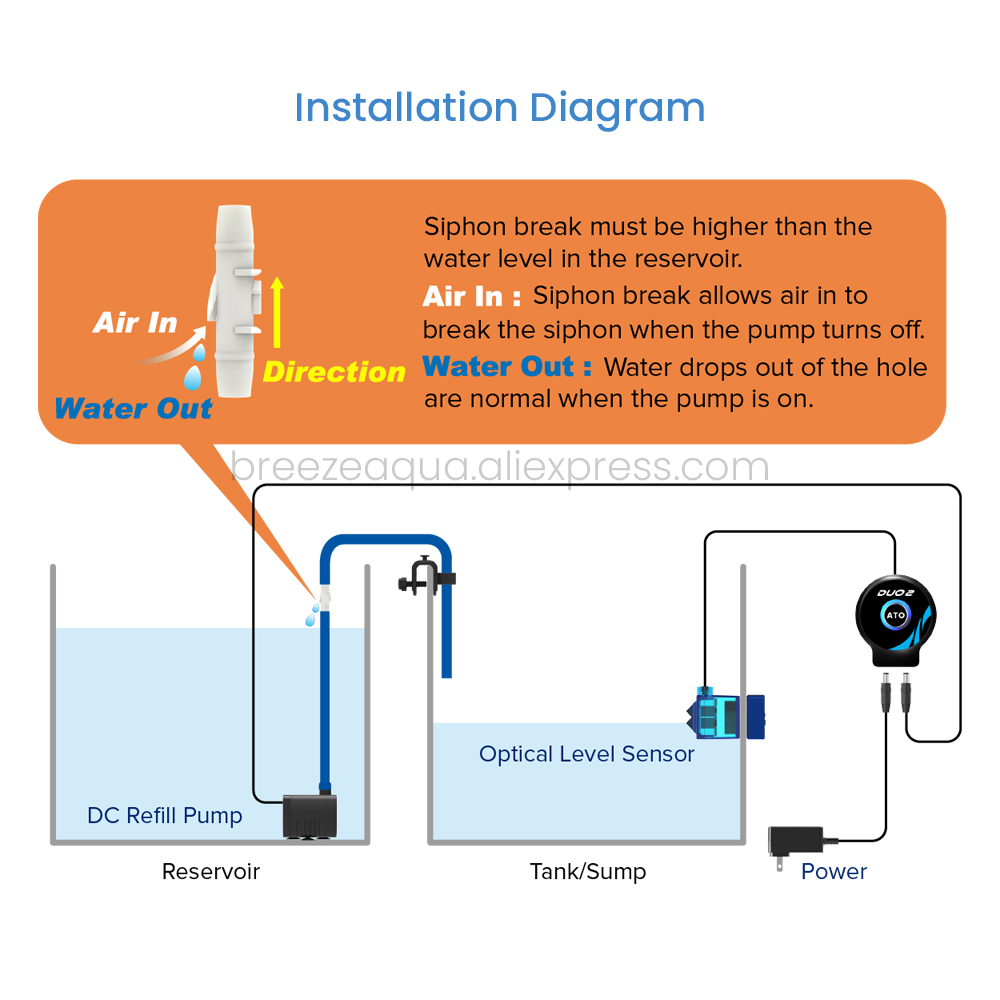 AUTOAQUA Smart ATO Duo G2 SATO-286P 110-220V Aquarium Fish Tank Auto Top Off System Water Filler Refiller Level Controller