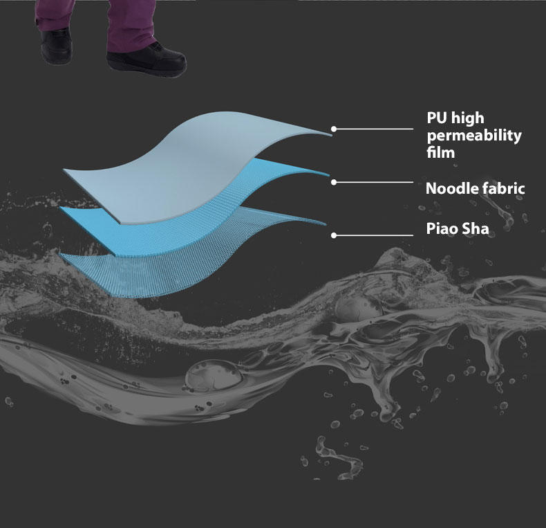 Aramid-Viscose Blend Fabric for Durable & Thermally Resistant Garments