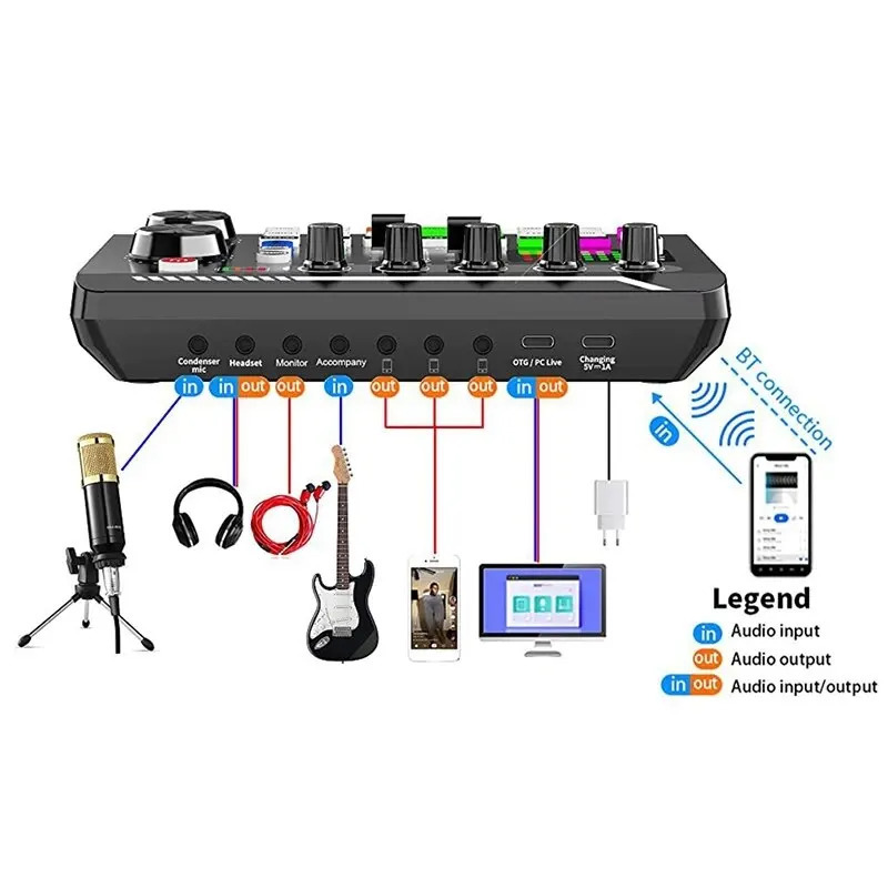 DJ equipment microphone sound card console Studio sound card kit cable telephone mixing computer real-time voice mixer F998 sound card 241009
