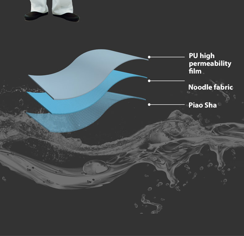Durable Heat-Protecting Cloth Made from Aramid and Viscose Fusion