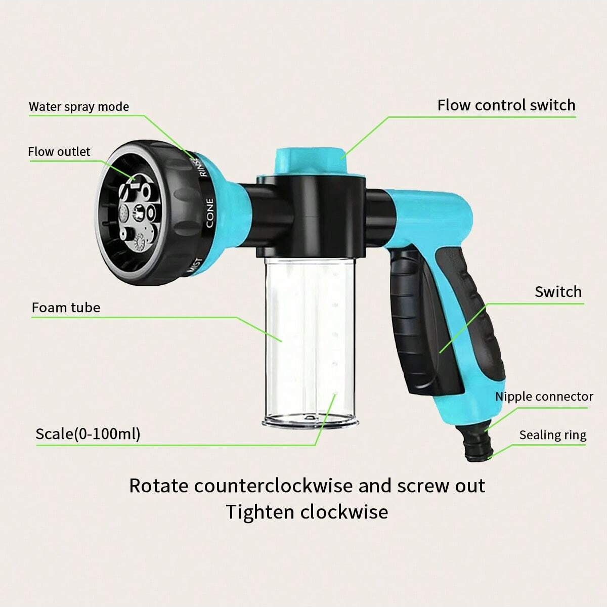 5pcs Pet Grooming Tool Set: Make Bathing Your Dog or Cat Easier with Hose Spray Nozzle, Foamer, Soap Dispenser & More!