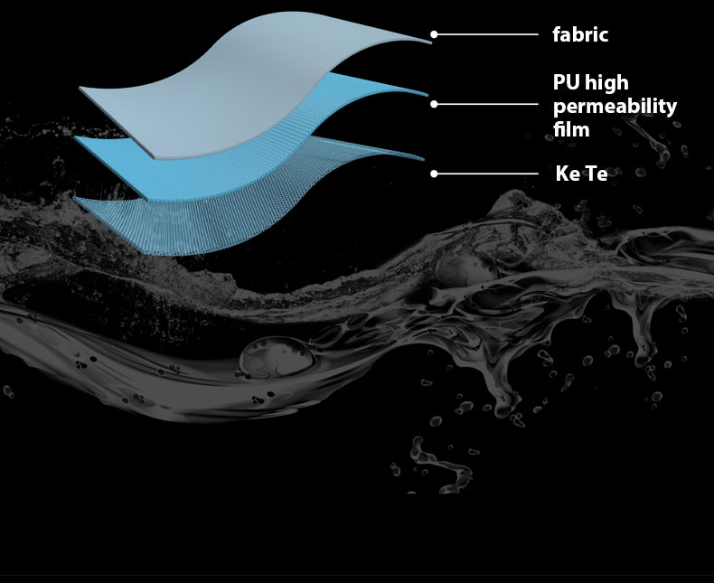 High-Tech Thermal Clothing Ultra-Dense Fabrics Combining Wind Resistance and Water Repellency