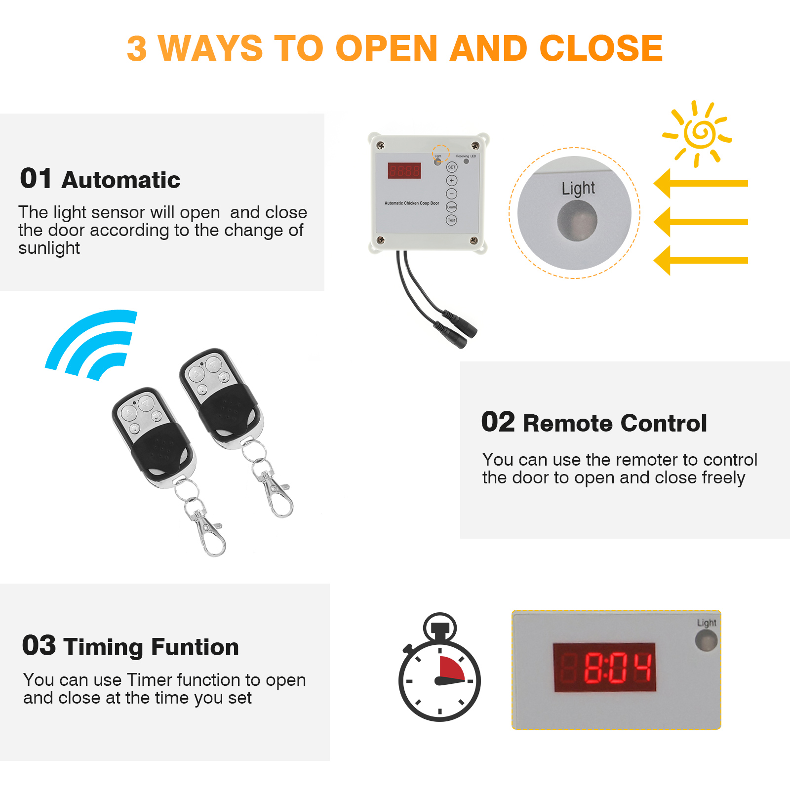 Automatic Chicken Coop Door Opener House Door Opening Side Opening Timer Adjustable Light Sensor Rainproof Outdoor Farm Remote