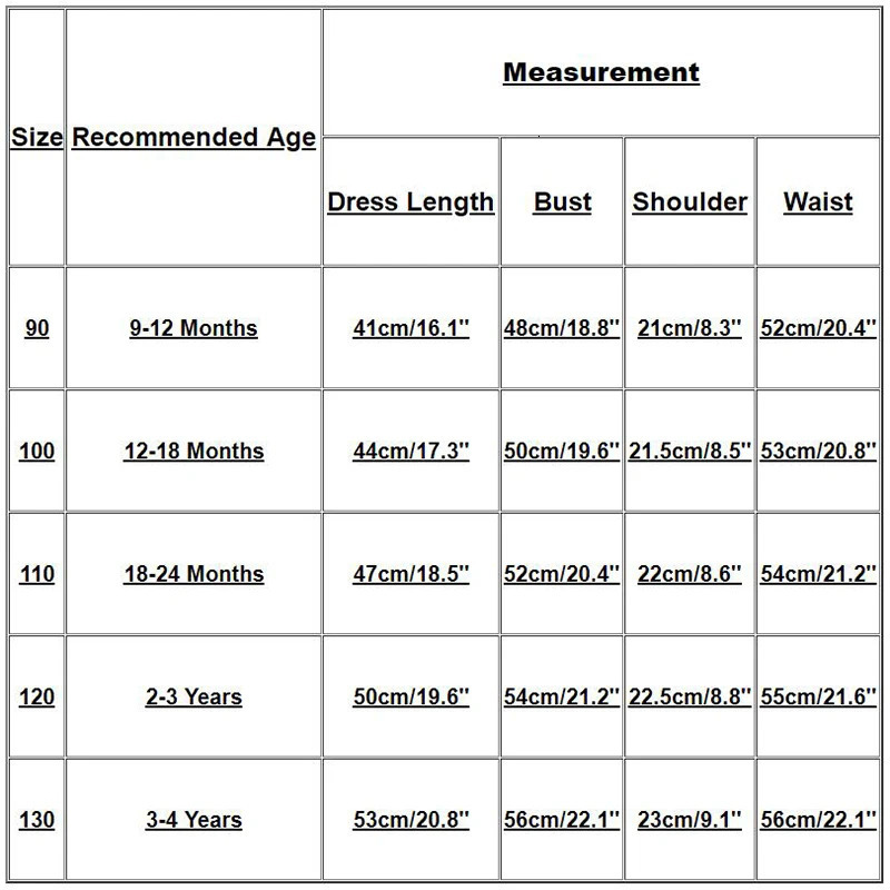 Girls Happy Birthday Number 1-4 Princess Dress Summer Kid Girls Dresses Children Birthday Party Clothing Birthday Present 241014