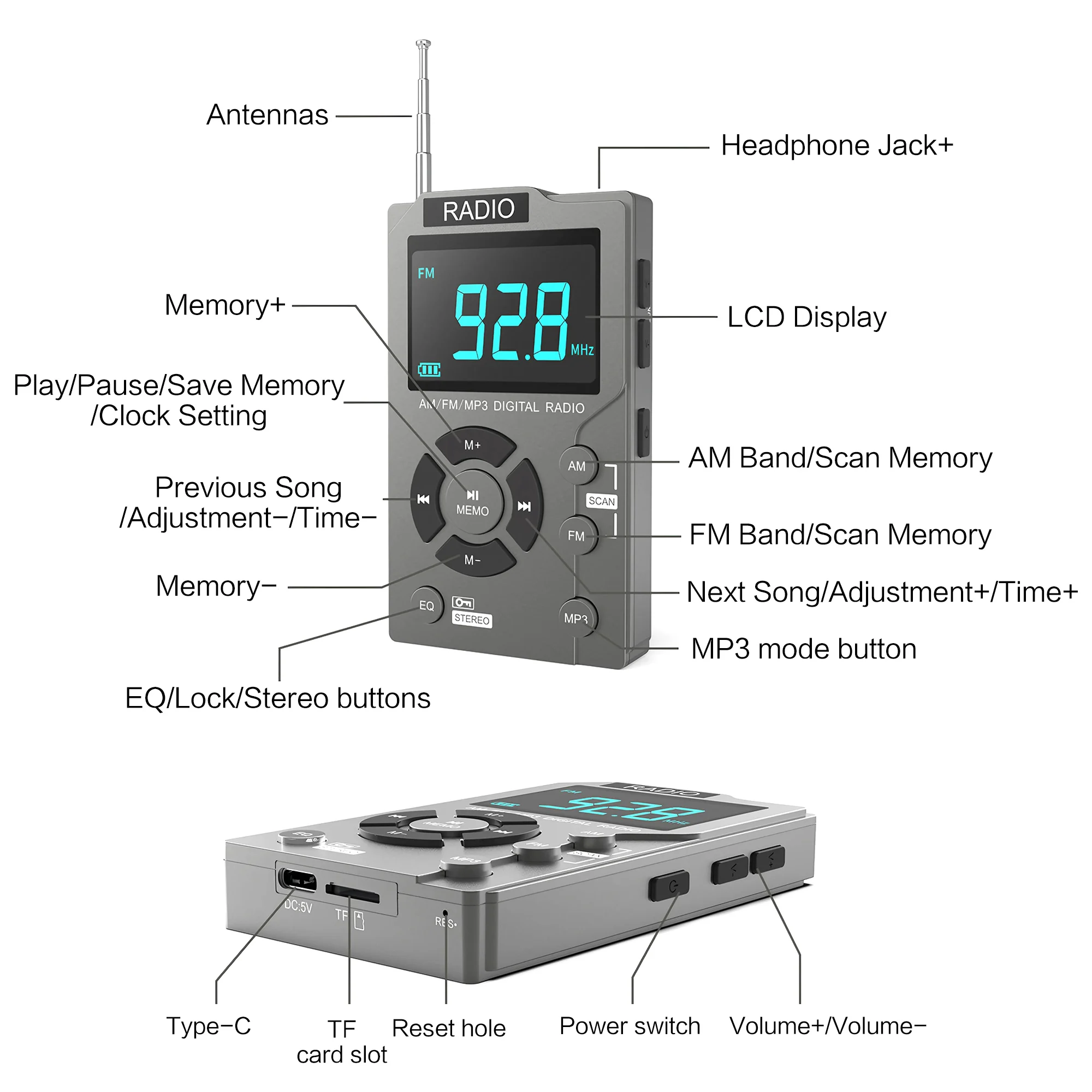 AM/FM, MP3 Support TF Card Expansion, EQ Adjustment, Telescopic Antenna, USB-C Fast Charging Real-time Display of Power Supply