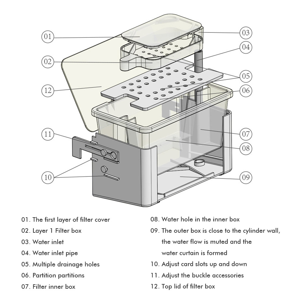 Aquarium Fish Tank Fishbowl Water Curtain Filter Box 3in1 Level Upper Filter Trickle Box Water Circulation Purifier Filter Mute