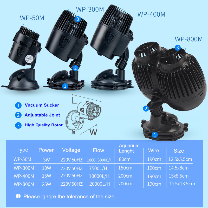 SOBO Aquarium Wave Maker Suction Cup Base Submersible Circulation Wave Maker Pump Wavemaker for Aquarium 3w/10w/15w/25w