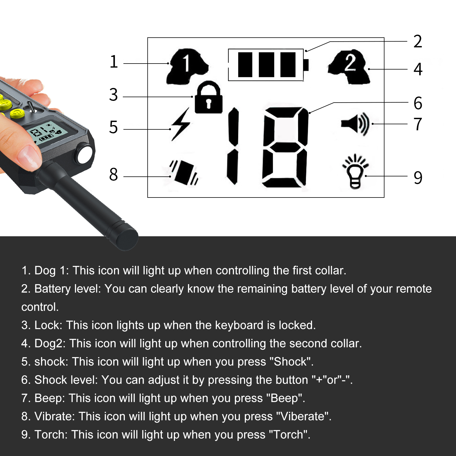 Dog Shock Collar, IP68 Waterproof Dog Training Collar with Remote, 3 Training Modes, Shock, Vibration and Beep