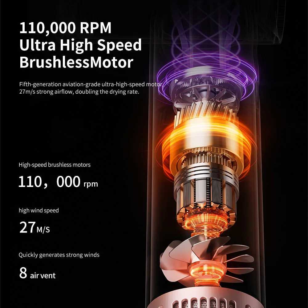 1600W High-Speed Electric Hair Dryer Machine Adjustable Temperature Professional Low Noise Fast Drying Anion Hair Care Blow Dryer W250718