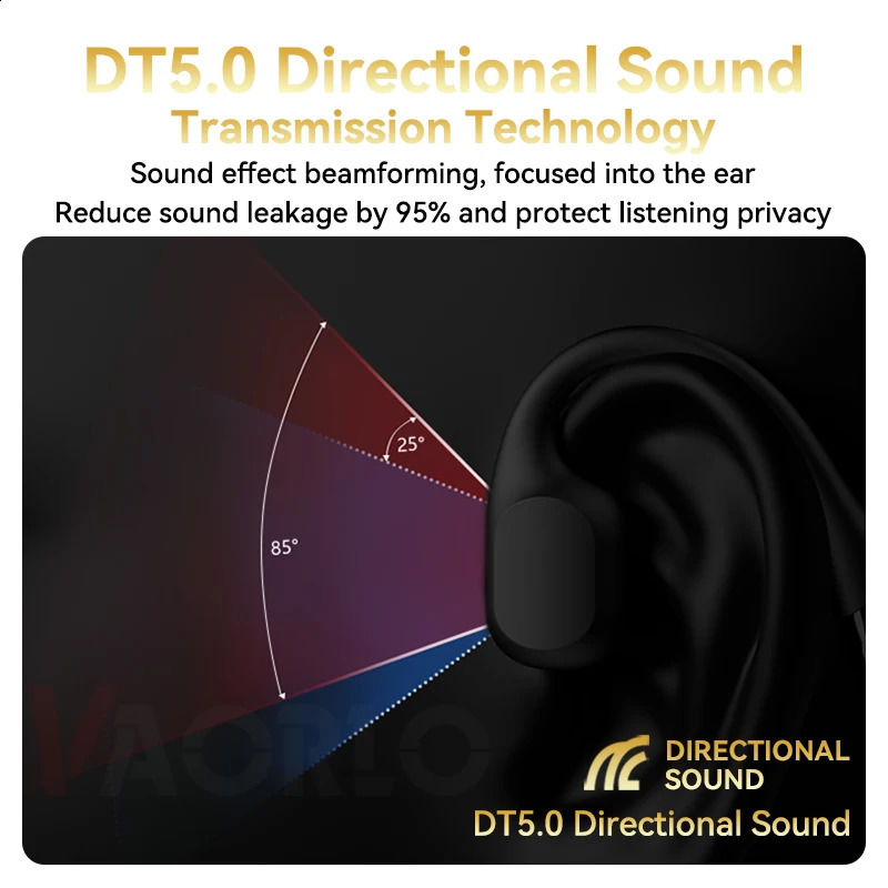IPX8 Waterproof Swimming Bone Conductive Earphones Bluetooth 5.4 Low Frequency Wireless Earphones MP3 32GB Player Loop Fitness Earphones 241009