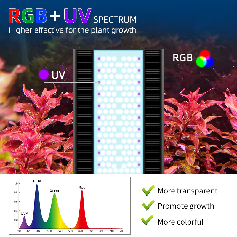 WEEK AQUA Hot sale A430Pro 120W LED RGB+UV full spectrum electroless dimming aquarium light aquariums accessories