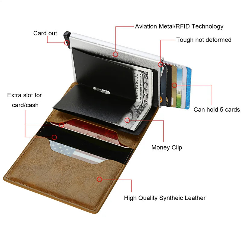 Anti Thief Rfid Credit Card Holder Smart Minimalist Wallet Pocket Men Women Slim Cardholder Bank Cash Creditcard Case Bag Purse 241014