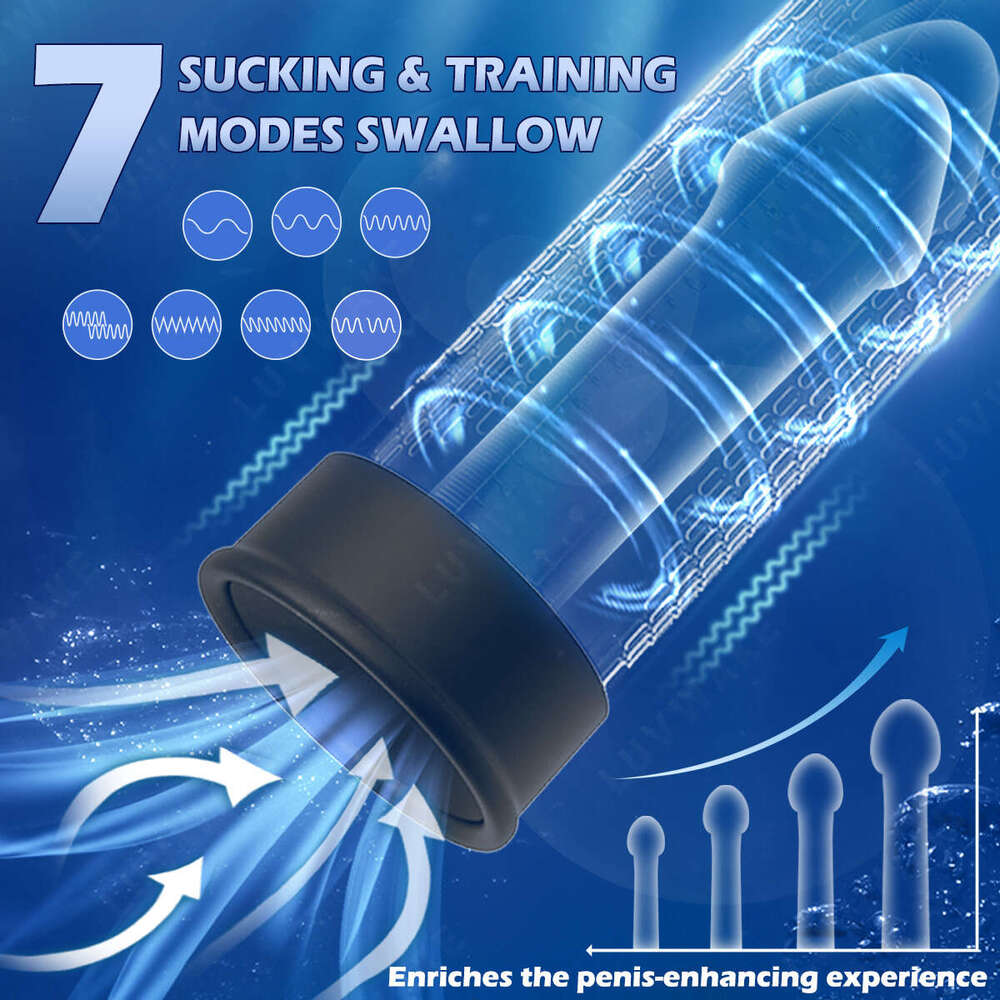 IPX7 Waterproof Electric Penis Pump Vacuum Pump Enlargement Extend Endurance Trainer for Larger Suction Toys for Men Masturbator
