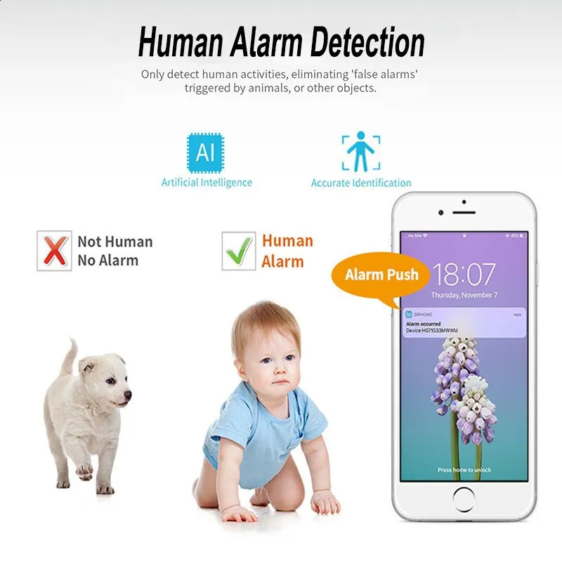 DBIT Baby Monitor P Tuya Intelligent WiFi Video Surveillance Camera for born Baby Safety Protection Bidirectional Audio Night Vision 240925