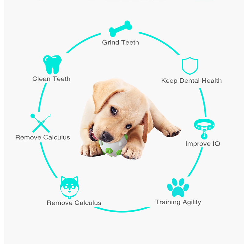 Dog Ball Toys Pet Chew Toy Chewing Cleaning Tooth Safety Dog Tooth Care Soft Pet Cleaning Toy Pet Supplies