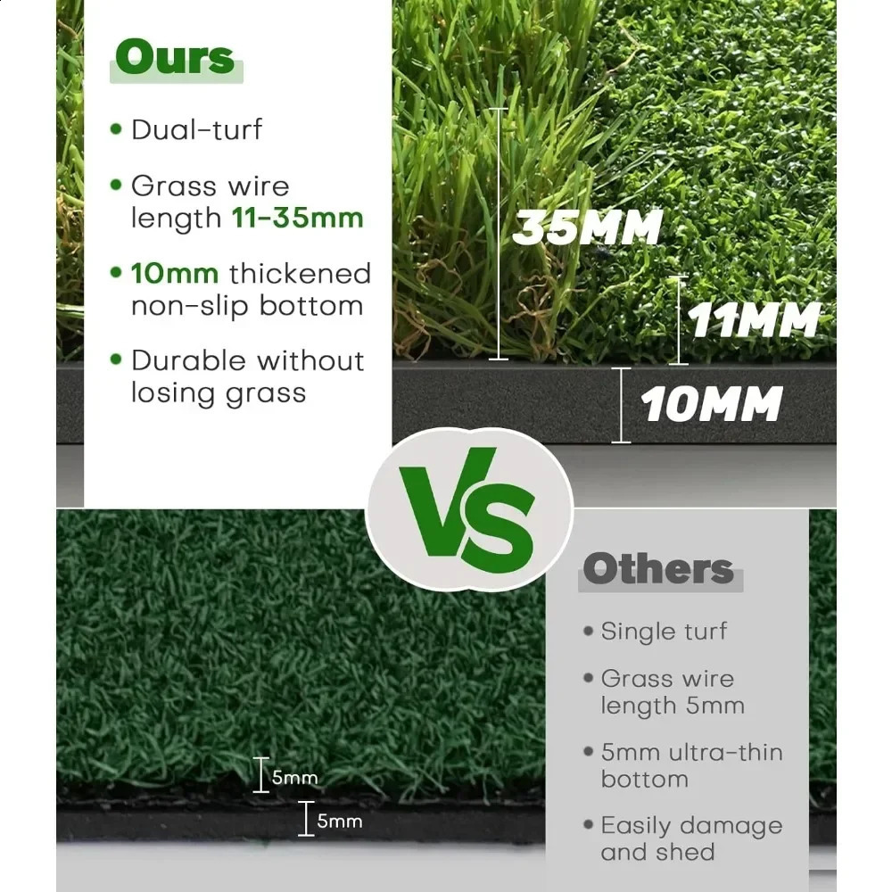Garage artificial turf golf course mat 5x4 feet thick electronic shaped hitting garden decoration base lawn 241014
