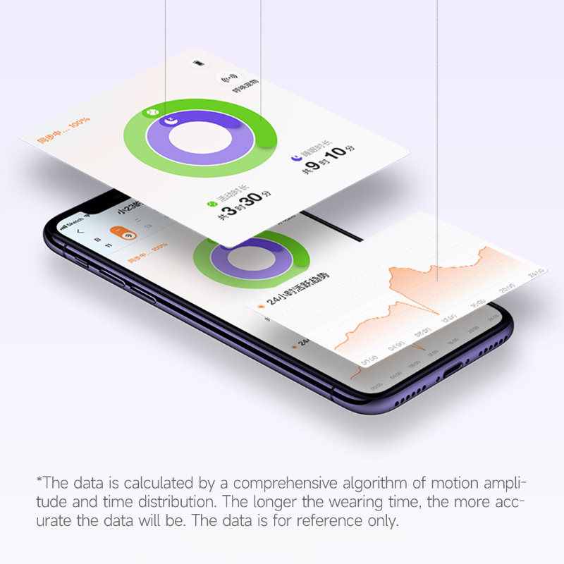 Petkit Smart Pet Collar Sleep/Rest Data Monitoring with Pet Ringtones Pet Nameplate for Small Medium Dogs Cats Work With App