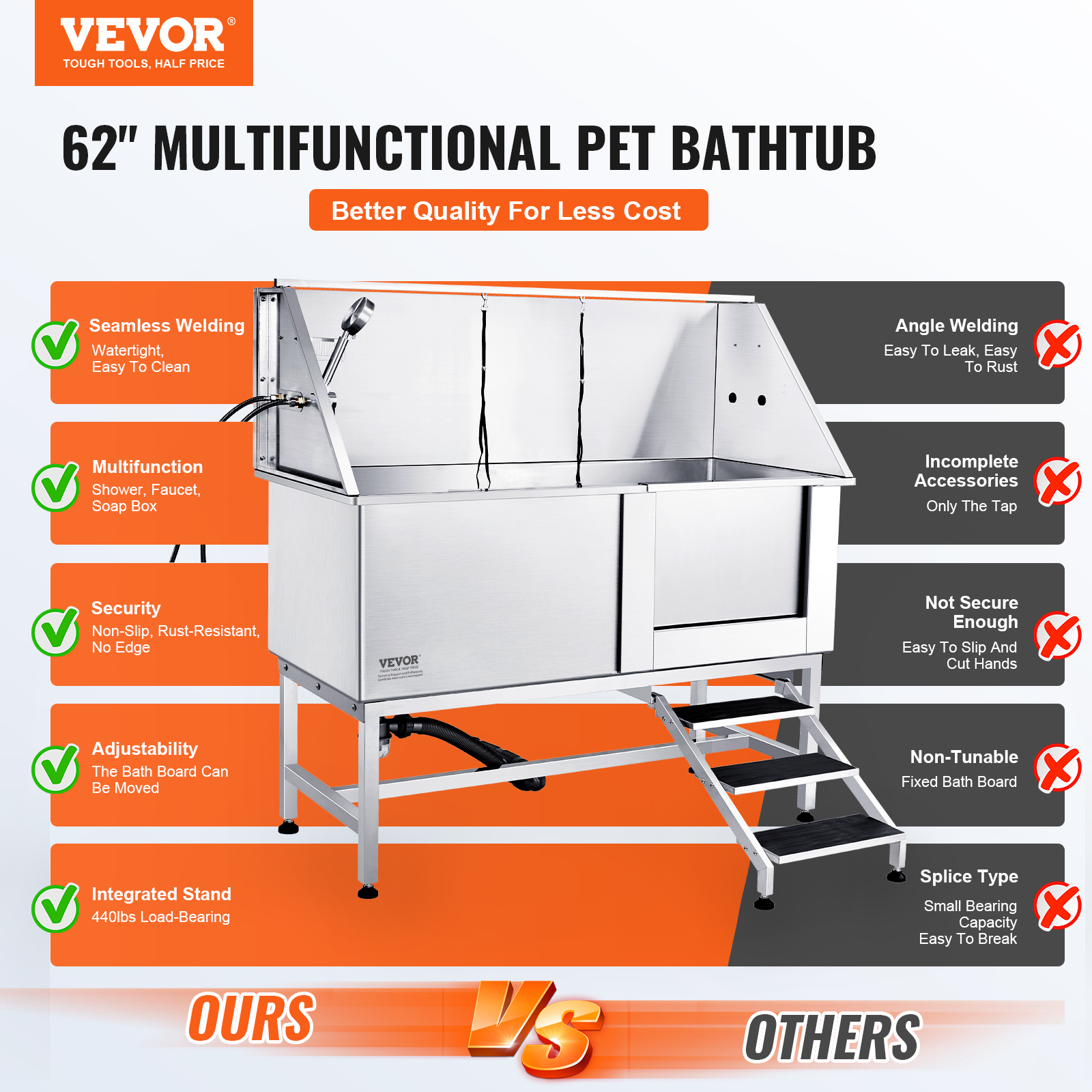 VEVOR 62" Pet Dog Bathing Station Stainless Steel Dog Grooming Tub with Stairs Faucet Accessory Bathtub for Large Pet Washing