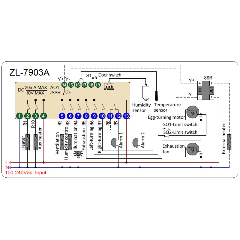 ZL-7903A, Lilytech , 100-240Vac, PID, Super Multifunctional Automatic Temperature and Humidity Incubator Controller, ZL-7901A