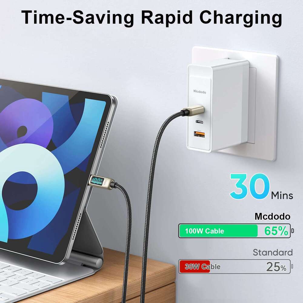 USB Digital Display Fast Charging 100W PD to Type C Cable For Xiaomi HUAWEI book iPad Samsung