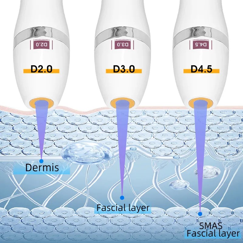 Hot Wholesale Salon Grade 7D HIFU Facelift And Anti-Aging Treatment Machine 2 In 1 High Intensity Focused Ultrasound Skin Repairing Face Lifting Salon