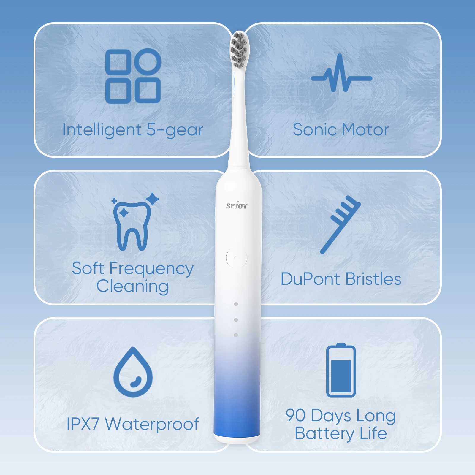 Sejoy Smart Electric Sonic Toothbrush 6-Mode Toothbrush USB Charging Battery with Long Life Comes with 8 Replacement Heads M241017