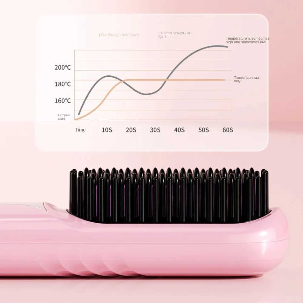 Hair Straightener Brush USB Rechargeable Cordless Negative Ions Hot Brush Electric Fluffy Curly Hair Styling Detangling CombXJ241016