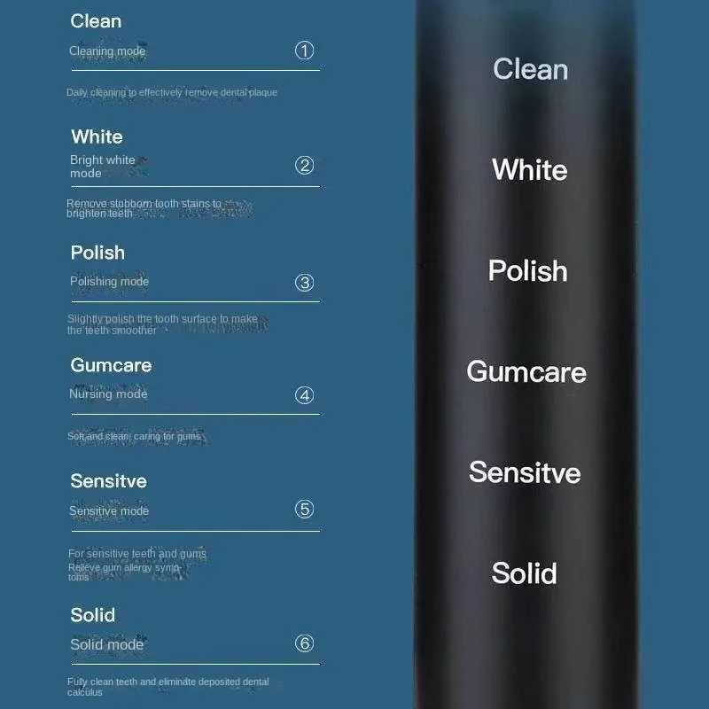 New Arrival Home Applications Electric Toothbrush 6-speed Adult Soft Hair Sound Wave Vibration Travel Oral Brush Head Oral cavity Toothbrush Set G2410