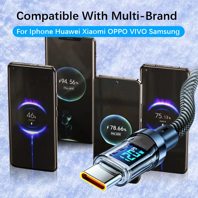 2Pcs 120W USB to Type C Digital Display Cable Fast Charging 100W PD Type -C to C Cable For Xiaomi HUAWEI Macbook iPad
