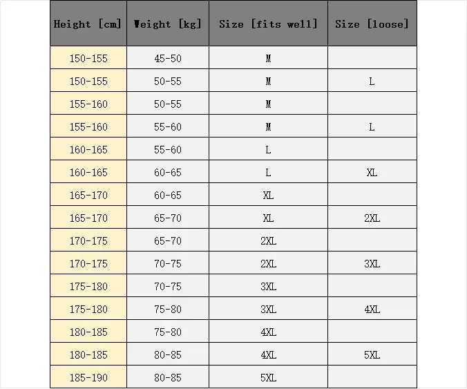 Mens cotton clothing autumn and winter new item windproof loose outdoor camping hooded jacket mens fashion jacket X241017
